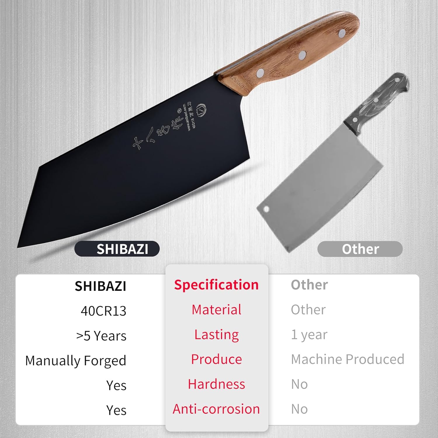 shi ba zi zuo meat cleaver knife high carbon stainless steel mega blades shi ba zi zuo meat cleaver knife high carbon stainless steel mega blades